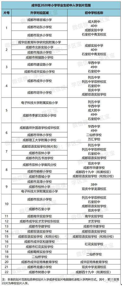 51精产区一区区二免费,免费探索的宝藏之地”